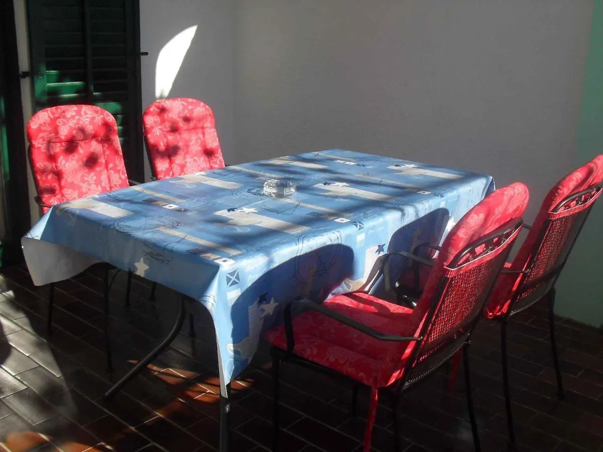 Apartment Lopar 14 Croatia